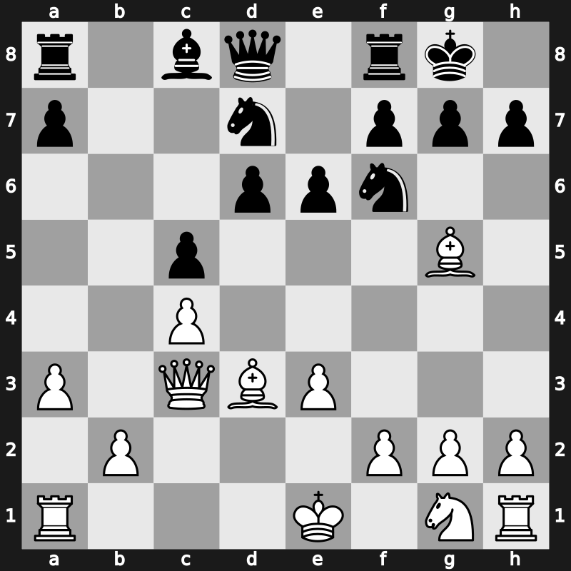 Horgen CS 1994 – Round 10 – Lautier, Joel – 1/2-1/2 – Lutz, Christopher – G42