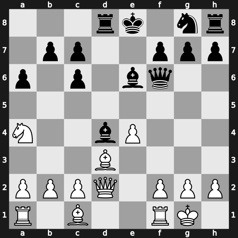 Horgen CS 1994 – Round 10 – Kasparov, Garry – 1-0 – Jussupow, Artur – G45