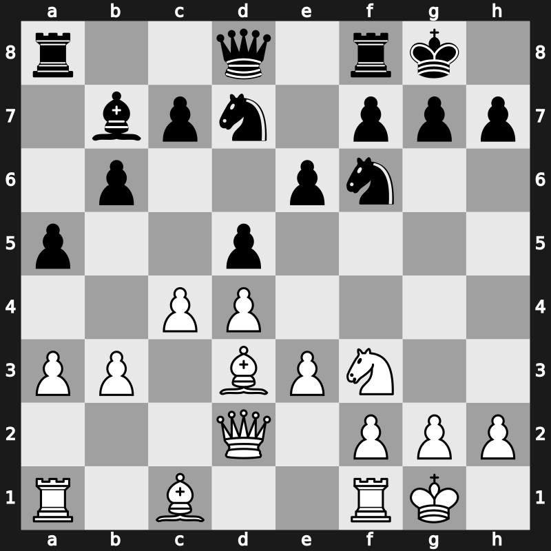 Horgen CS 1994 – Round 11 – Lutz, Christopher – 1/2-1/2 – Nikolic, Predrag – G47