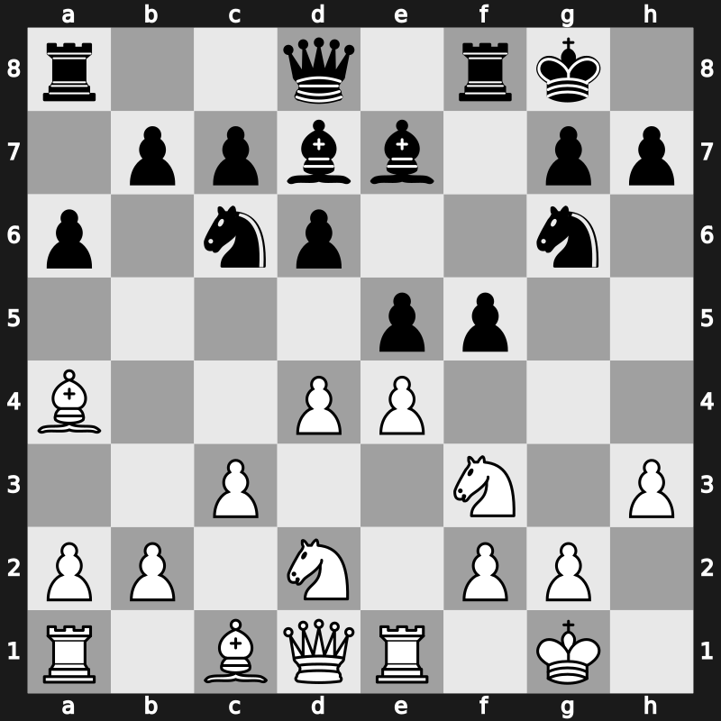 Horgen CS 1994 – Round 11 – Benjamin, Joel – 1/2-1/2 – Lautier, Joel – G48