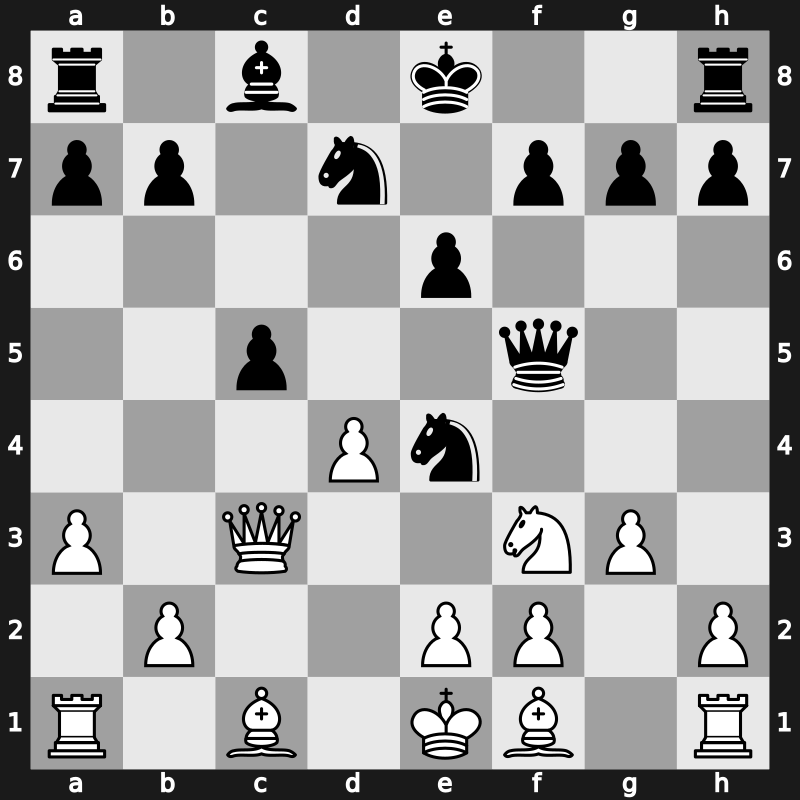 Linares 1994 – Round 1 – Bareev, Evgeny – 1-0 – Beliavsky, Alexander G – G6