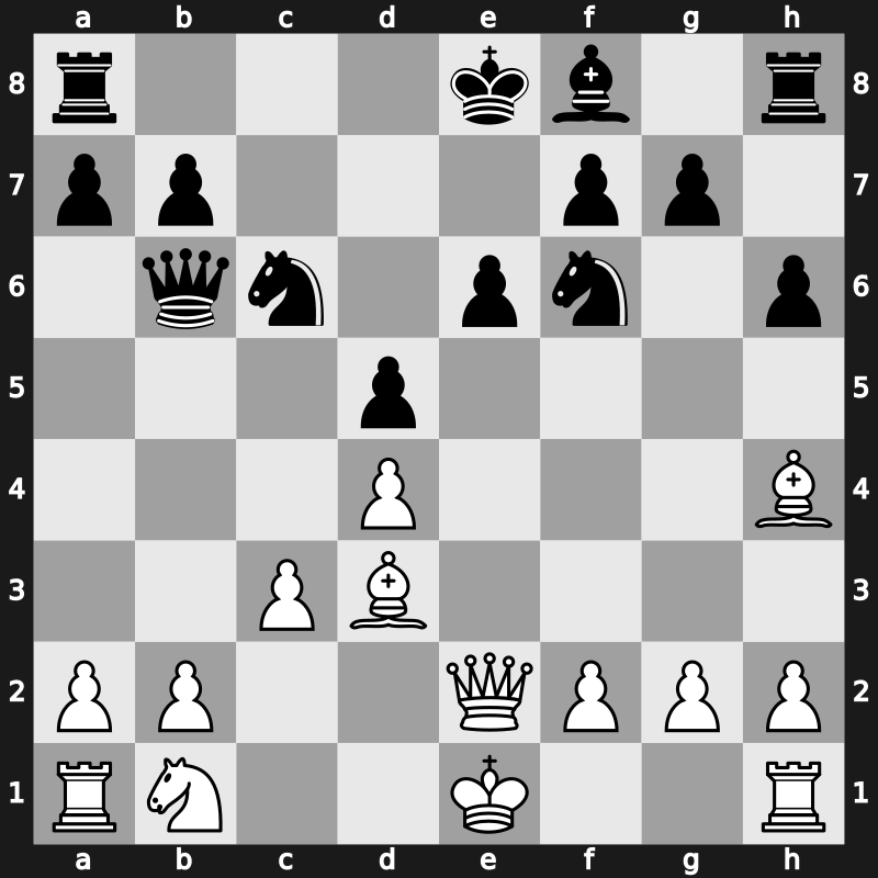 Linares 1994 – Round 1 – Topalov, Veselin – 1-0 – Ivanchuk, Vasyl – G9
