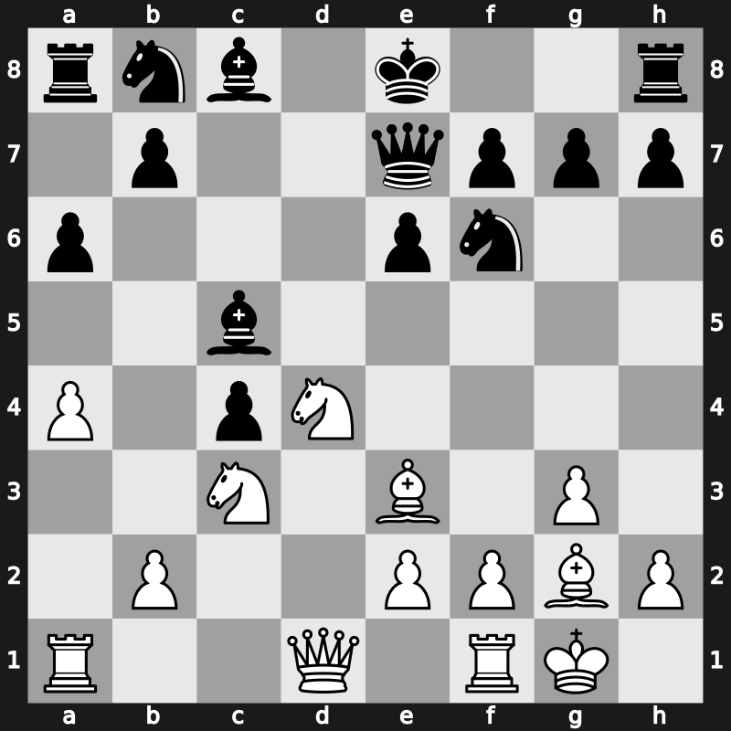 Linares 1994 – Round 4 – Kamsky, Gata – 1/2-1/2 – Bareev, Evgeny – G18