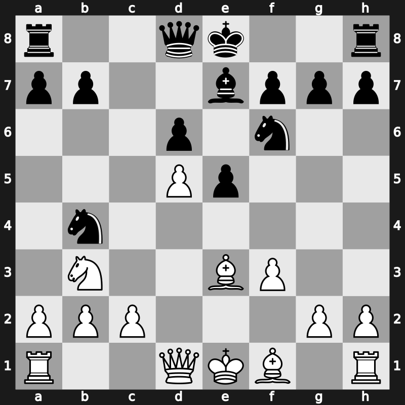Linares 1994 – Round 7 – Topalov, Veselin – 1-0 – Kramnik, Vladimir – G38