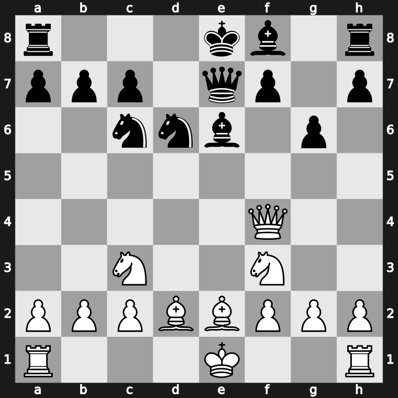 Linares 1994 – Round 7 – Ivanchuk, Vasyl – 1/2-1/2 – Kamsky, Gata – G41