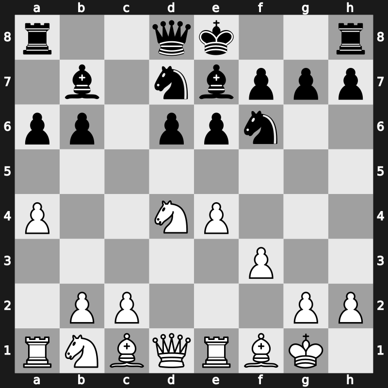 Linares 1994 – Round 8 – Shirov, Alexei – 1/2-1/2 – Kasparov, Garry – G44