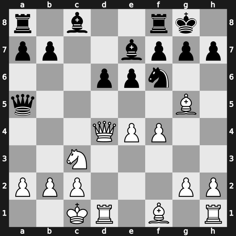 Linares 1994 – Round 9 – Polgar, Judit – 0-1 – Kramnik, Vladimir – G50