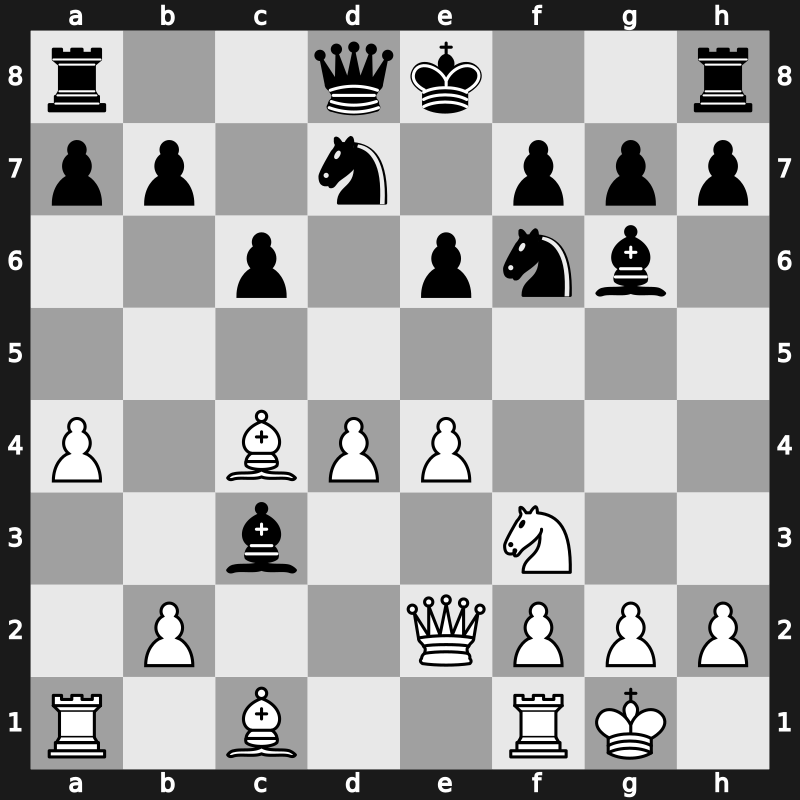 Linares 1994 – Round 11 – Ivanchuk, Vasyl – 1-0 – Lautier, Joel – G57