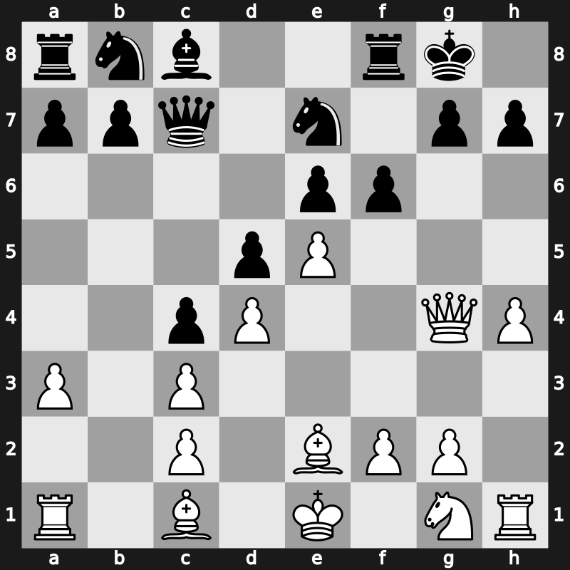 Linares 1994 – Round 11 – Polgar, Judit – 1-0 – Beliavsky, Alexander G – G60