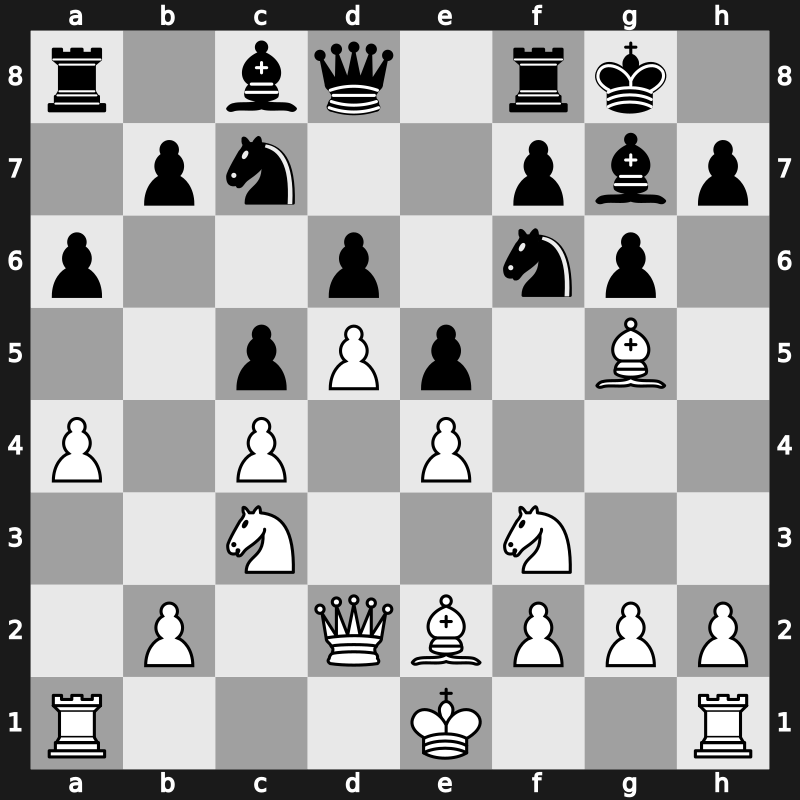 Linares 1994 – Round 12 – Gelfand, Boris – 1/2-1/2 – Kamsky, Gata – G63