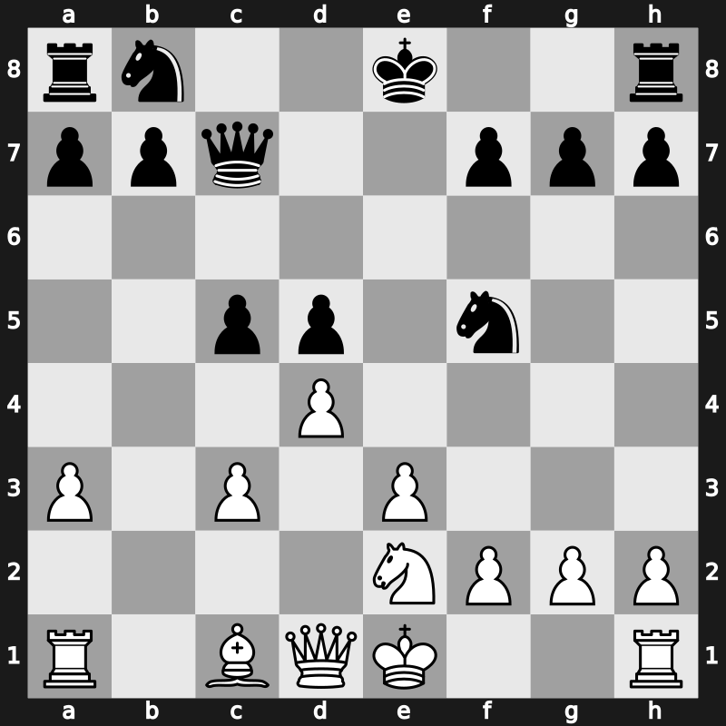 Linares 1994 – Round 2 – Shirov, Alexei – 0-1 – Lautier, Joel – G2