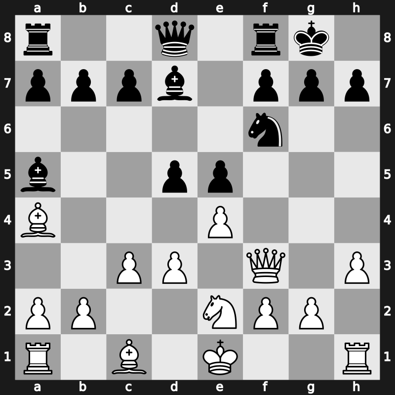 Linares 1994 – Round 6 – Shirov, Alexei – 1-0 – Ivanchuk, Vasyl – G7