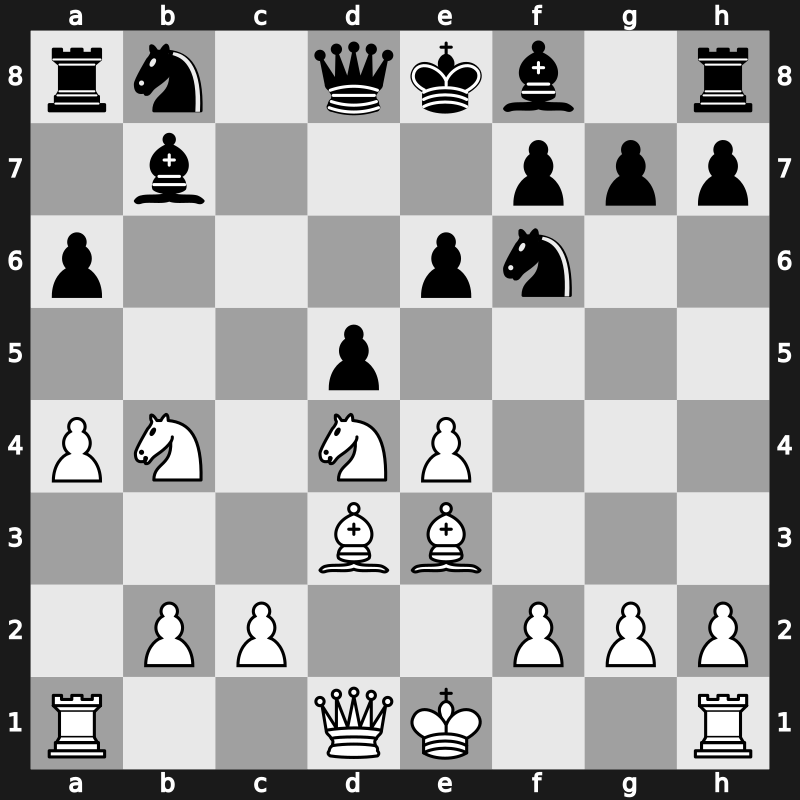 Linares 1994 – Round 11 – Shirov, Alexei – 1-0 – Kamsky, Gata – G13