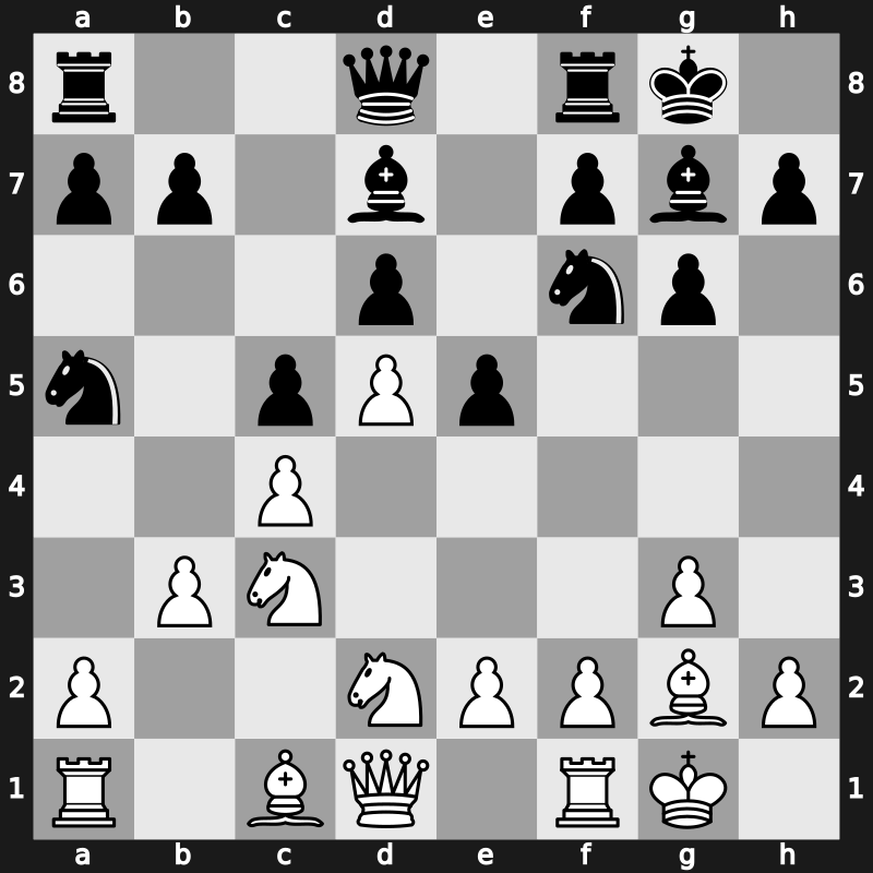 Linares 1994 – Round 12 – Beliavsky, Alexander G – 1/2-1/2 – Kasparov, Garry – G14