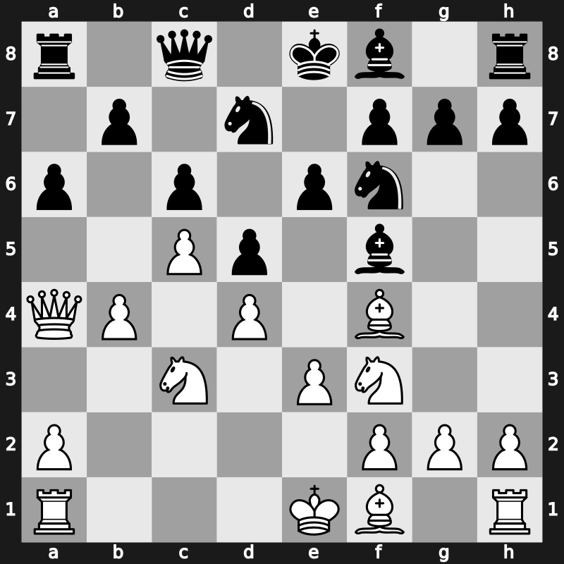 Linares 1994 – Round 12 – Kramnik, Vladimir – 0-1 – Shirov, Alexei – G15