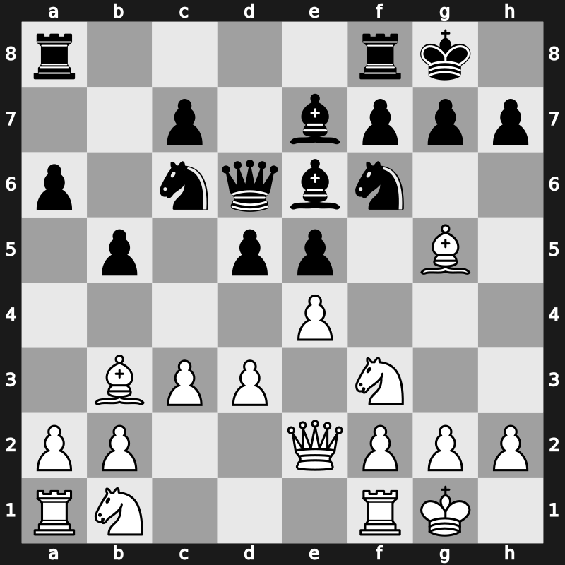 Madrid 1994 – Round 1 – Tiviakov, Sergei – 1-0 – Sokolov , Ivan – G6