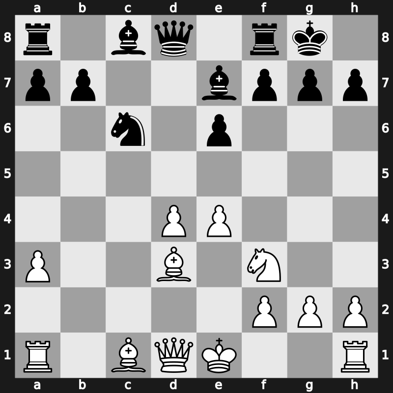 Madrid 1994 – Round 2 – Bareev, Evgeny – 0-1 – Magem Badals, Jordi – G7