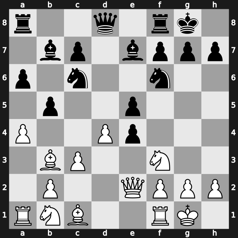 Madrid 1994 – Round 3 – Tiviakov, Sergei – 1/2-1/2 – Bareev, Evgeny – G13