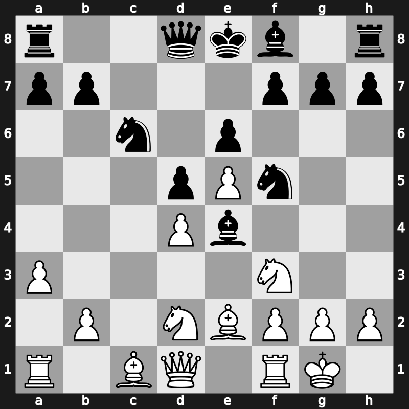 Madrid 1994 – Round 4 – Shirov, Alexei – 1-0 – Magem Badals, Jordi – G18