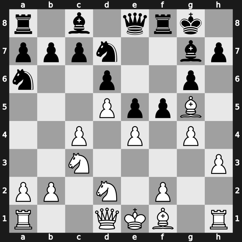Madrid 1994 – Round 5 – San Segundo Carrillo, Pablo – 0-1 – Shirov, Alexei – G21