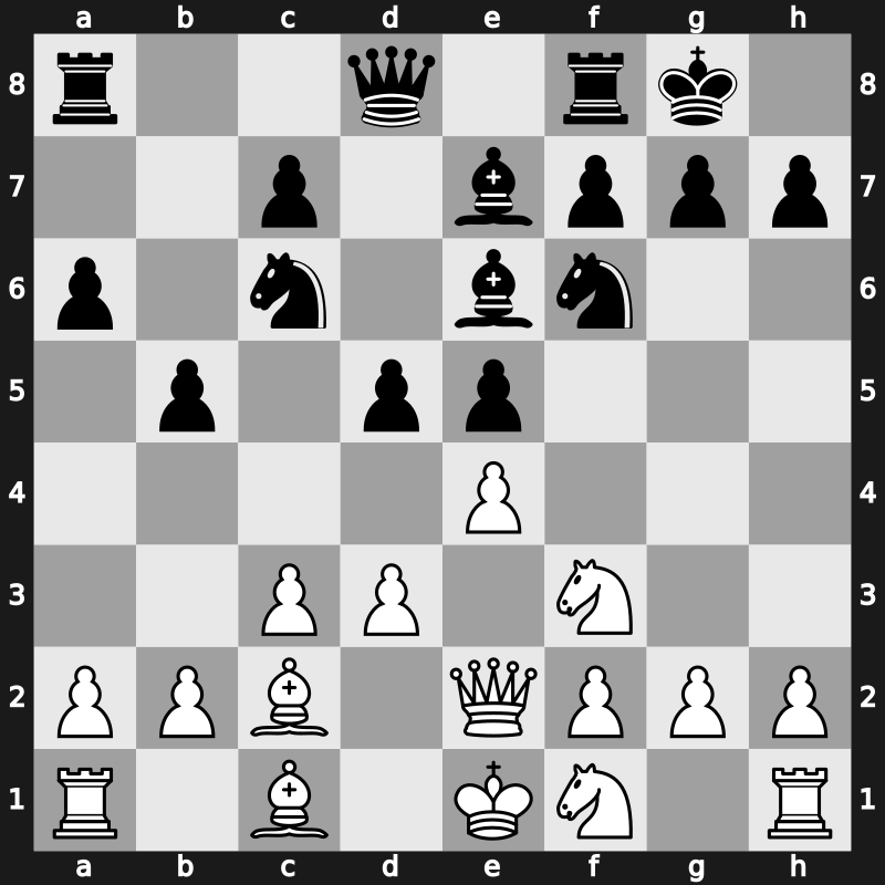 Madrid 1994 – Round 5 – Magem Badals, Jordi – 0-1 – Sokolov , Ivan – G23