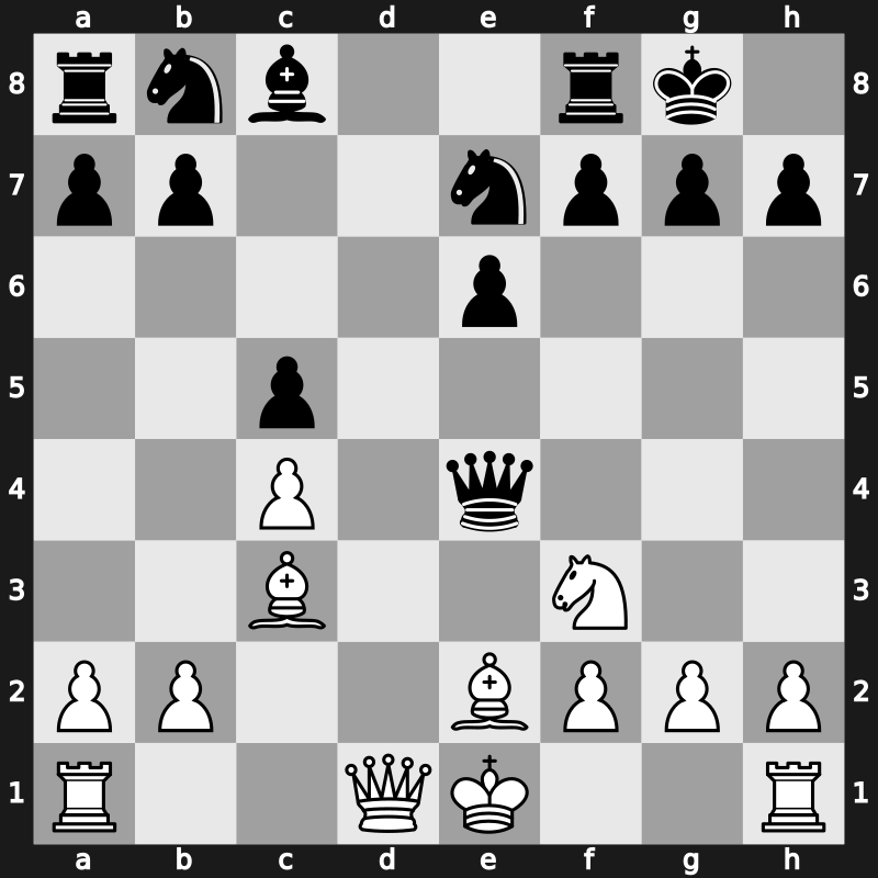 Madrid 1994 – Round 6 – Sokolov , Ivan – 1-0 – San Segundo Carrillo, Pablo – G26