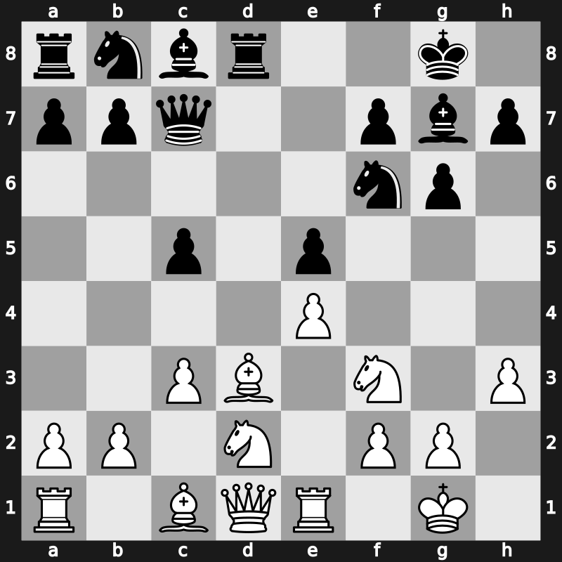 Madrid 1994 – Round 6 – Kamsky, Gata – 1/2-1/2 – Polgar, Judit – G27