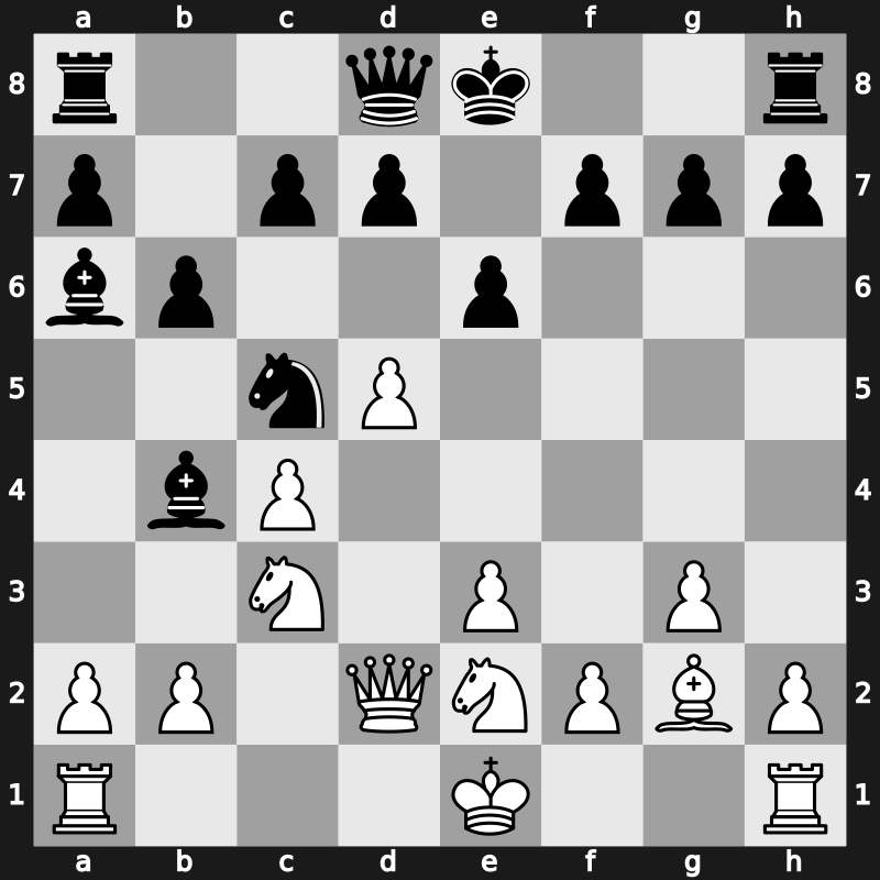 Madrid 1994 – Round 8 – Bareev, Evgeny – 0-1 – Sokolov , Ivan – G35