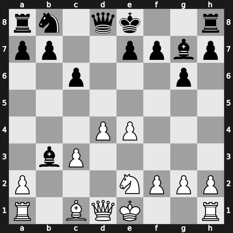 Madrid 1994 – Round 9 – San Segundo Carrillo, Pablo – 1/2-1/2 – Kamsky, Gata – G40