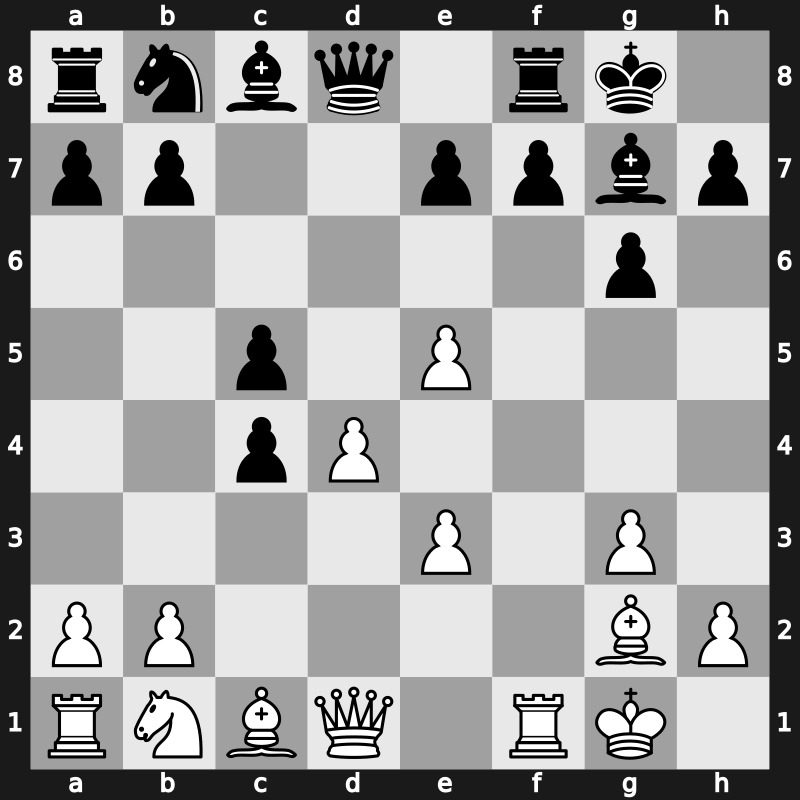 Munich Intel Express blitz &lsquo;5 1994 – Round 1 – Nikolic, Predrag – 0-1 – Anand, Viswanathan – G3