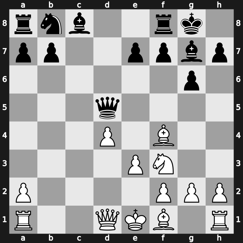 Munich Intel Express blitz &lsquo;5 1994 – Round 1 – Hertneck, Gerald – 1-0 – Anand, Viswanathan – G6