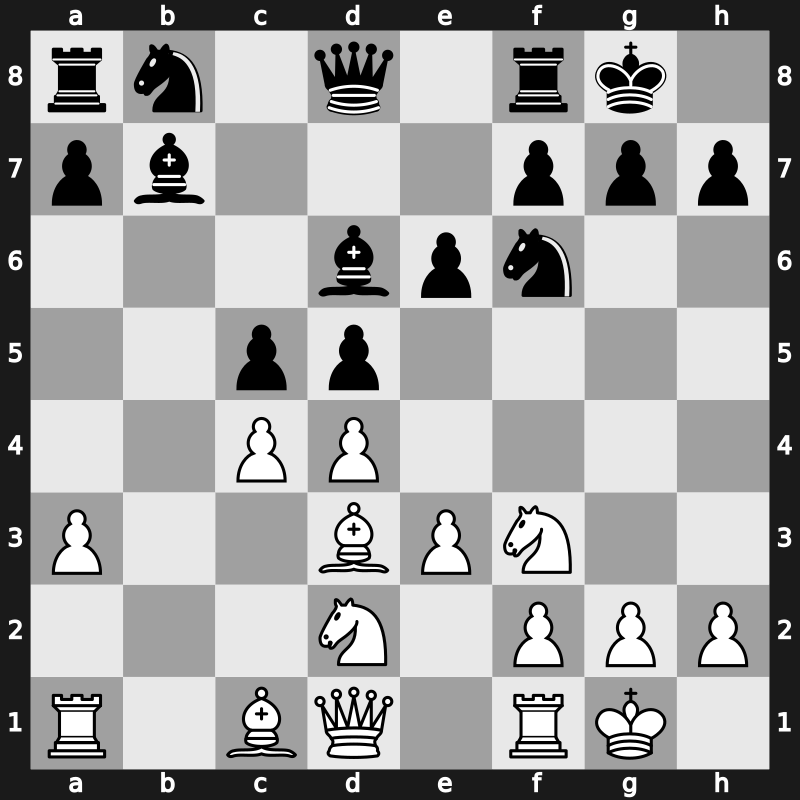 Munich Intel Express blitz &lsquo;5 1994 – Round 1 – Dreev, Aleksey – 1/2-1/2 – Nikolic, Predrag – G7