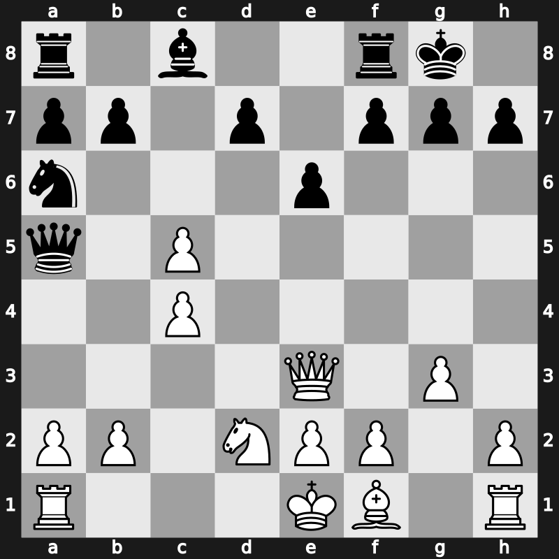 Munich Intel Express blitz &lsquo;5 1994 – Round 1 – Kramnik, Vladimir – 1-0 – Nikolic, Predrag – G16