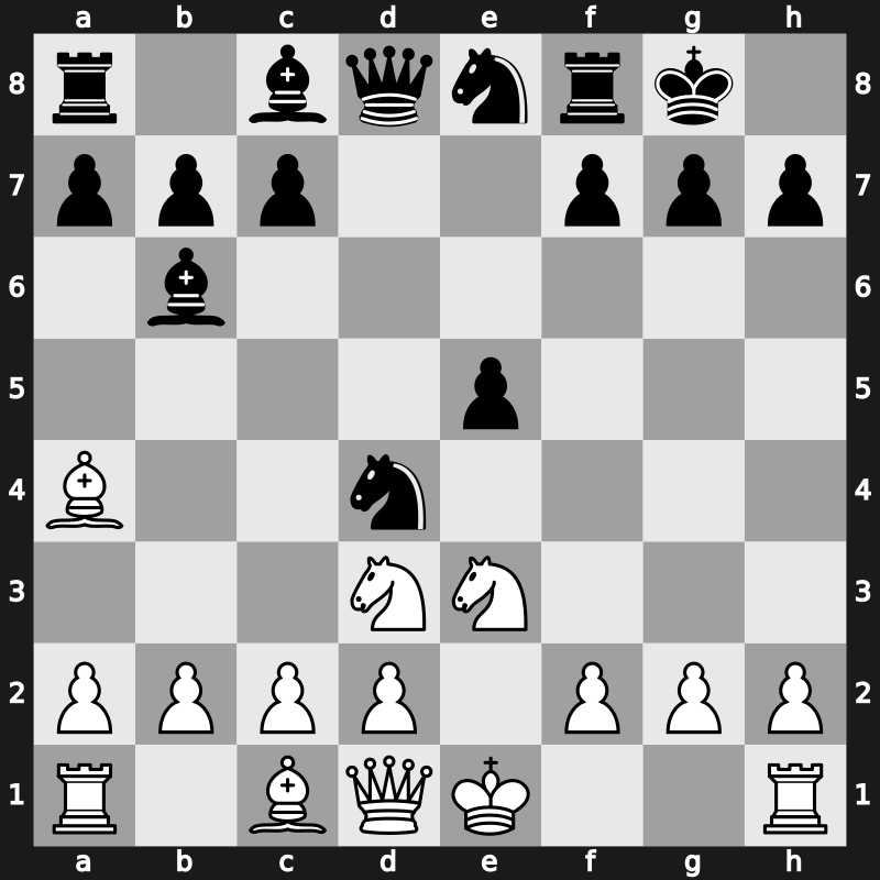 Novgorod 1994 – Round 4 – Shirov, Alexei – 1/2-1/2 – Short, Nigel D – G14
