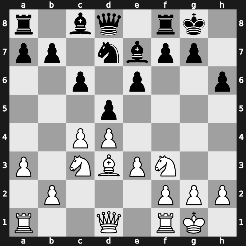 Novgorod 1994 – Round 5 – Kramnik, Vladimir – 1-0 – Bareev, Evgeny – G17