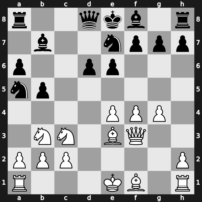 Novgorod 1994 – Round 6 – Shirov, Alexei – 1/2-1/2 – Kasparov, Garry – G19