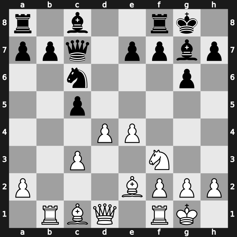 Novgorod 1994 – Round 6 – Kramnik, Vladimir – 1/2-1/2 – Ivanchuk, Vasyl – G20
