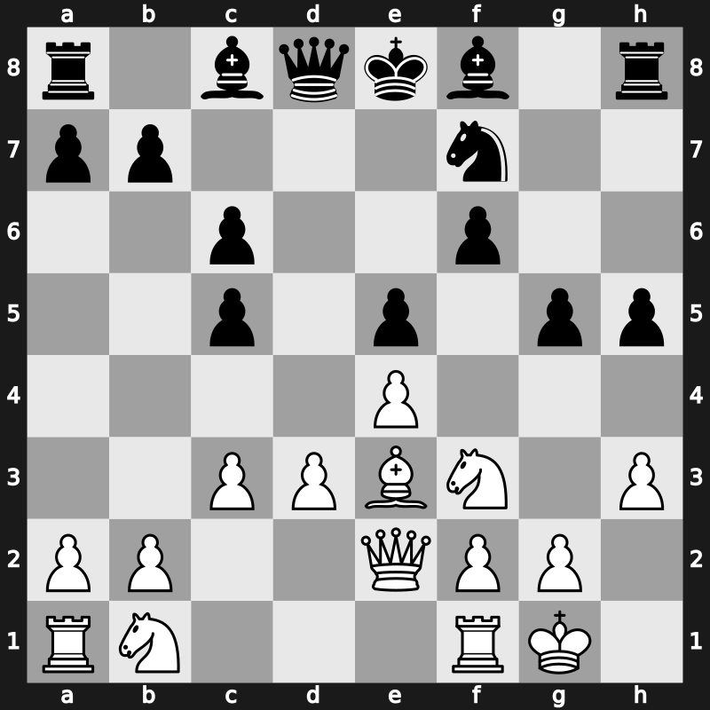 Novgorod 1994 – Round 7 – Shirov, Alexei – 0-1 – Kramnik, Vladimir – G23