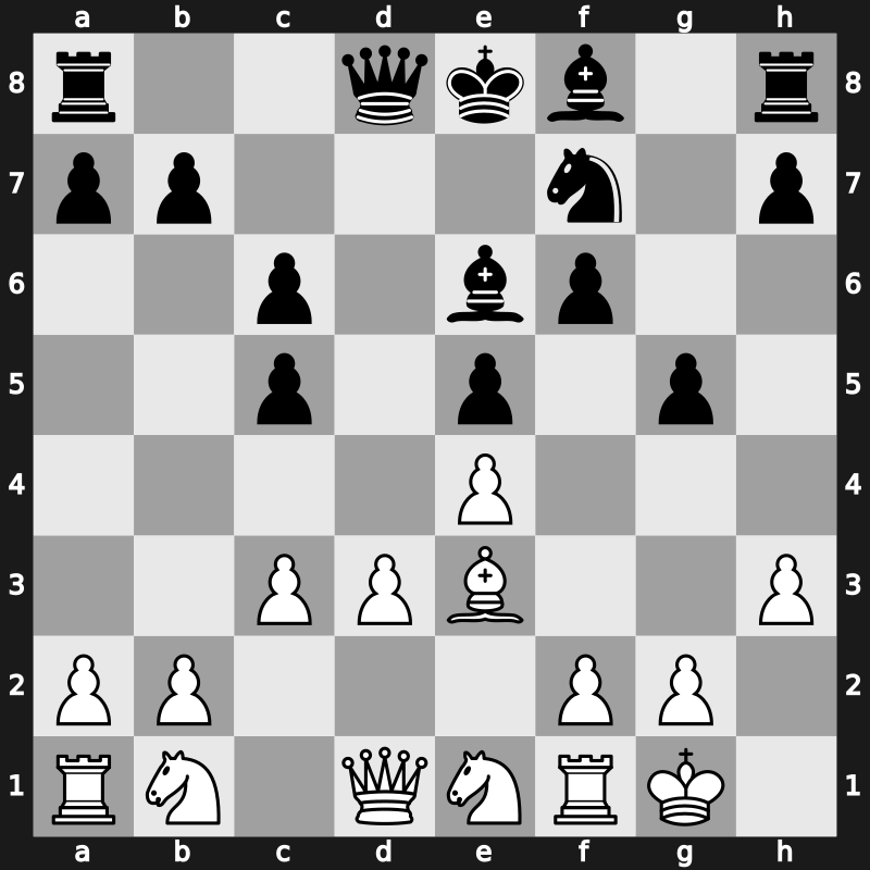 Novgorod 1994 – Round 7 – Shirov, Alexei – 0-1 – Kramnik, Vladimir – G24