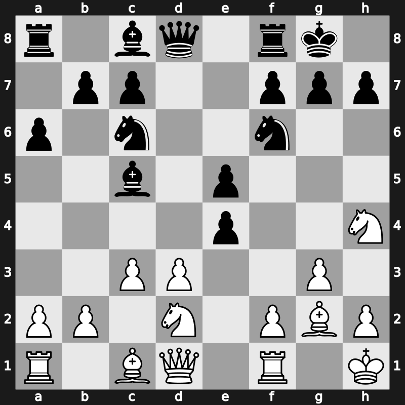 Novgorod 1994 – Round 9 – Shirov, Alexei – 1/2-1/2 – Ivanchuk, Vasyl – G29