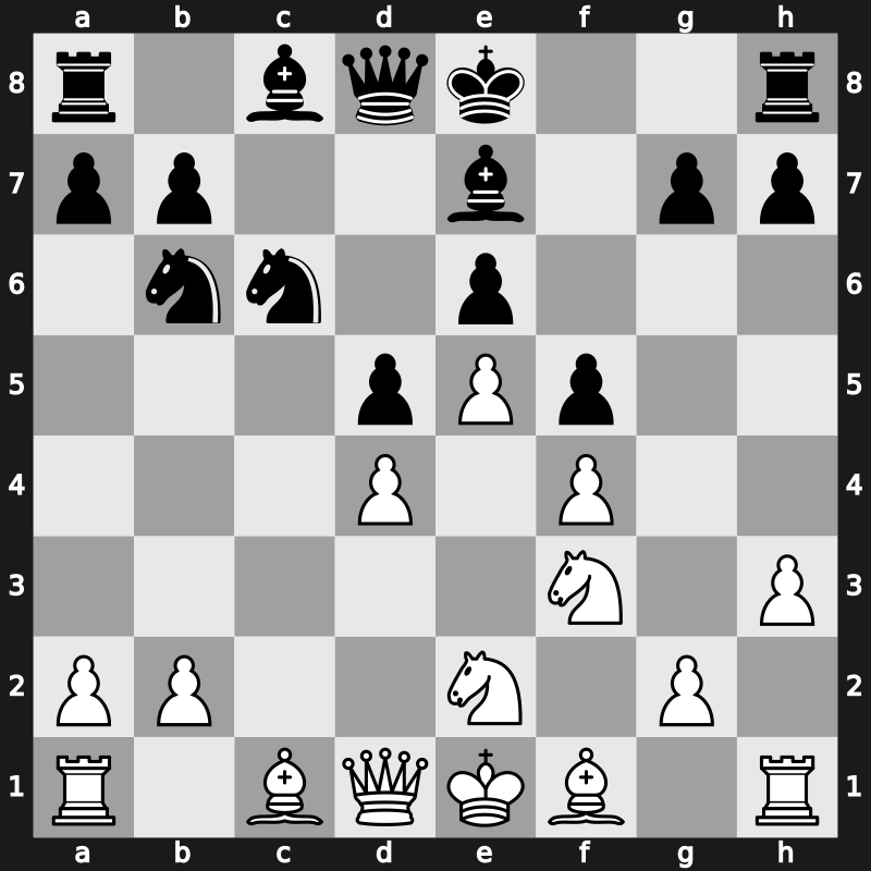 PCA/Intel-GP 1994 – Round 1 – Polgar, Judit – 1-0 – Short, Nigel D – G13