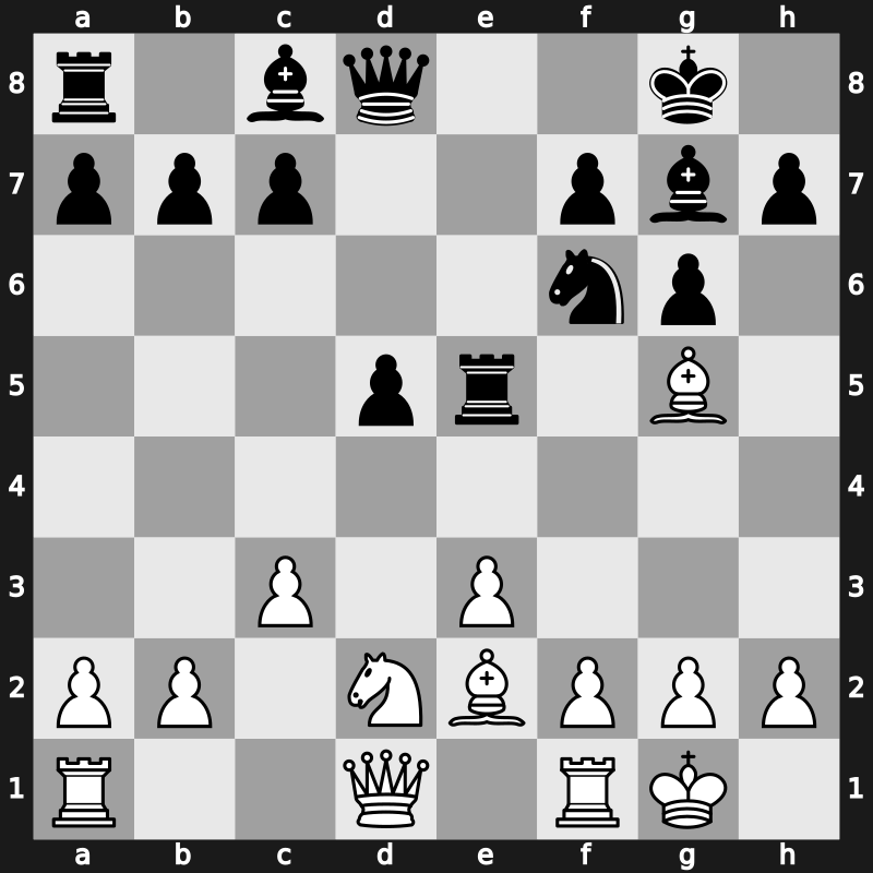 PCA/Intel-GP 1994 – Round 1 – Malaniuk, Vladimir P – 1/2-1/2 – Kamsky, Gata – G3