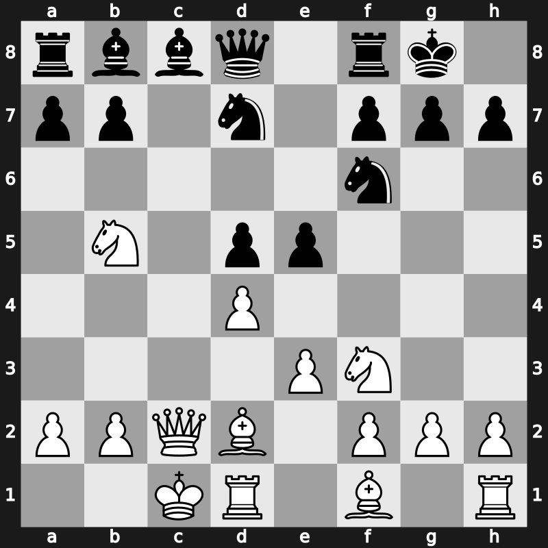 PCA/Intel-GP 1994 – Round 3 – Vyzmanavin, Alexey – 1/2-1/2 – Kramnik, Vladimir – G12