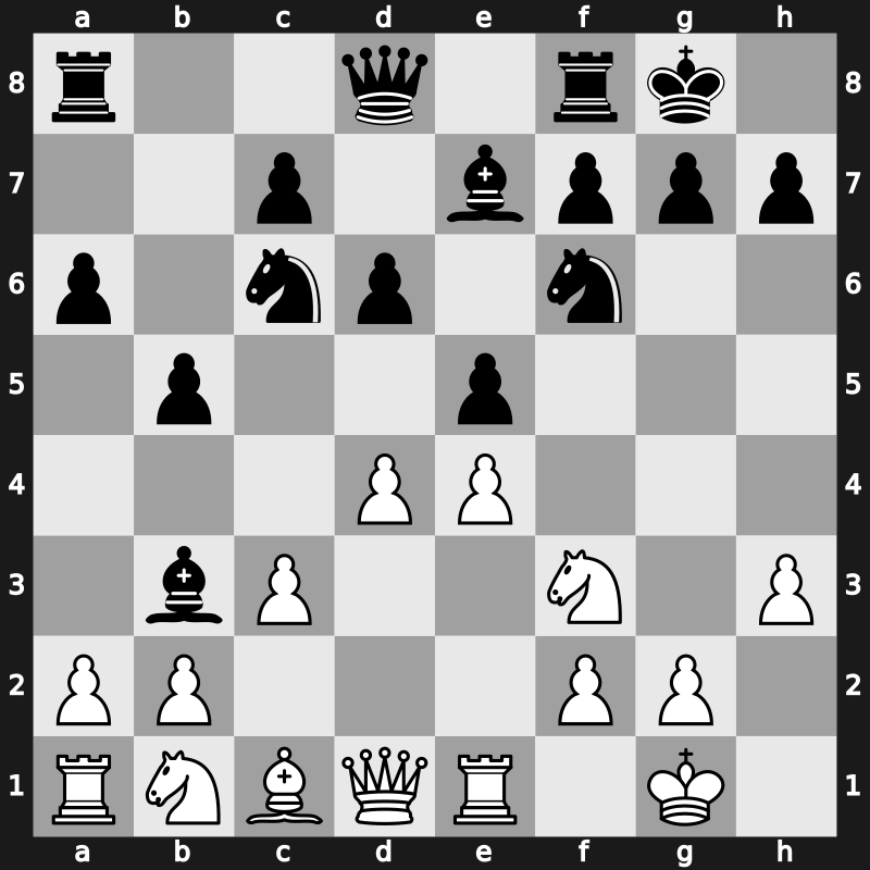 Amsterdam VSB 1993 – Round 3 – Short, Nigel D – 1/2-1/2 – Piket, Jeroen – G5