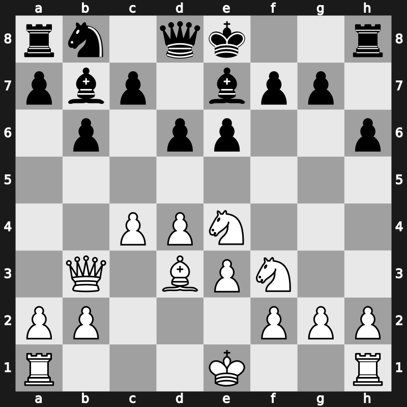 Biel Interzonal 1993 – Round 9 – Kamsky, Gata – 1-0 – Yudasin, Leonid – G6