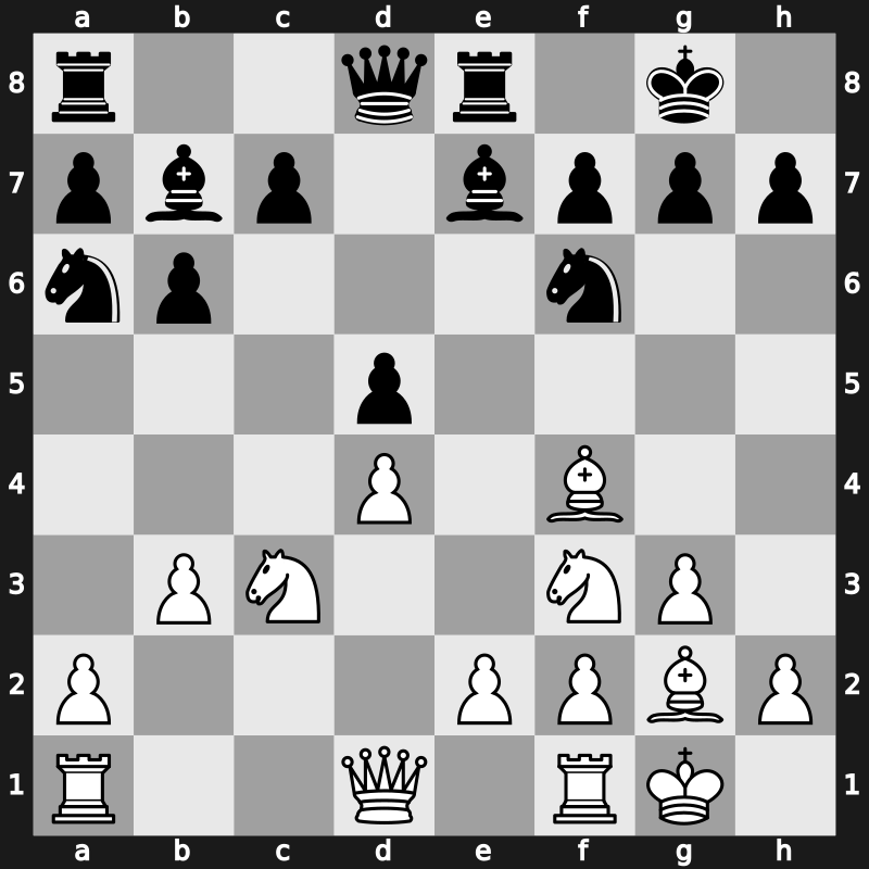 Biel Interzonal 1993 – Round 1 – Nikolic, Predrag – 1/2-1/2 – Van der Sterren, Paul – G3