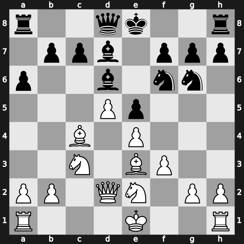 Biel Interzonal 1993 – Round 1 – Ivanchuk, Vasyl – 1/2-1/2 – Wolff, Patrick G – G6