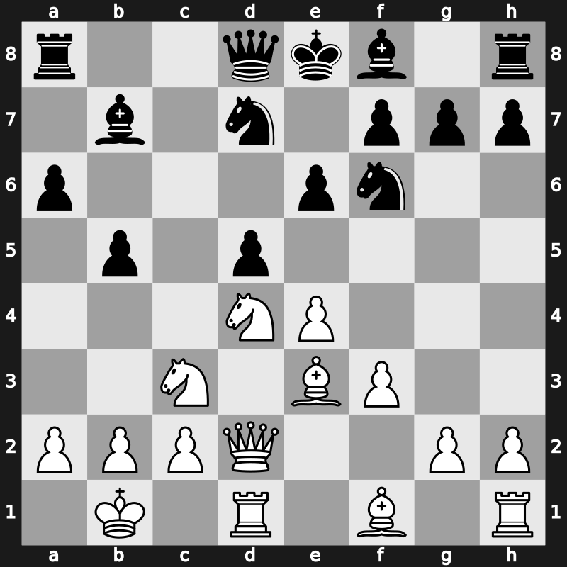 Biel Interzonal 1993 – Round 1 – Adams, Michael – 0-1 – Ftacnik, Lubomir – G13