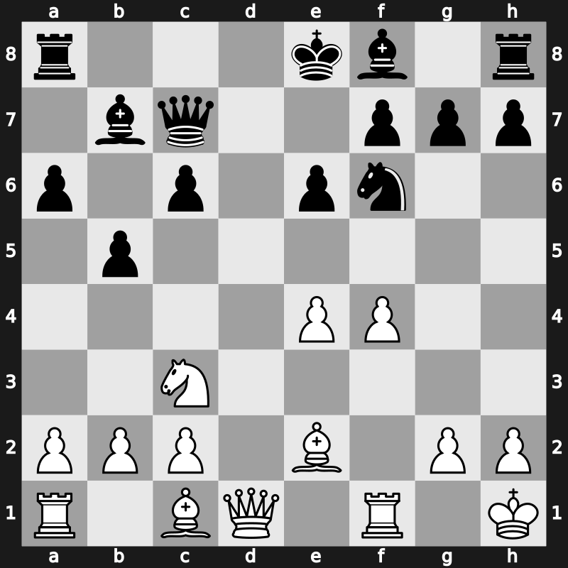 Biel Interzonal 1993 – Round 1 – Ye Lin, Jennifer – 1/2-1/2 – Polgar, Judit – G17