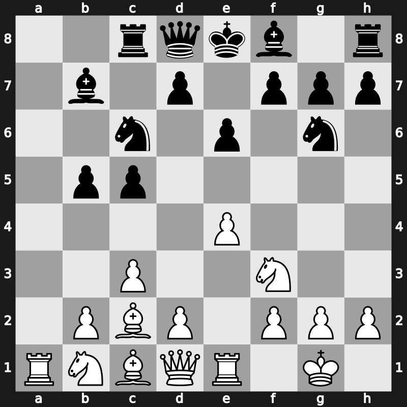 Biel Interzonal 1993 – Round 1 – Spasov, Vasil – 1/2-1/2 – Gulko, Boris – G18